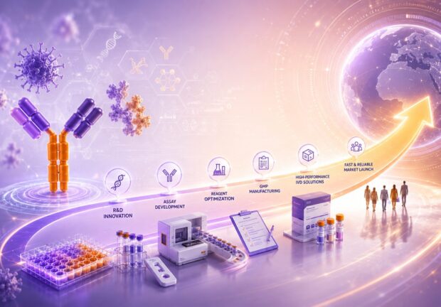From Innovation and R&D to Rapid Market Launch—End-to-End IVD CDMO Solutions