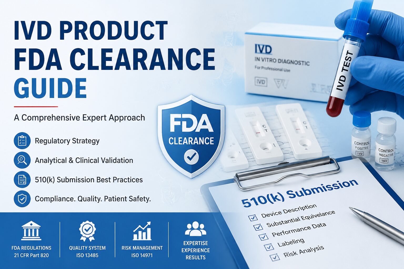 IVD Product FDA Clearance Guide: A Comprehensive Expert Approach