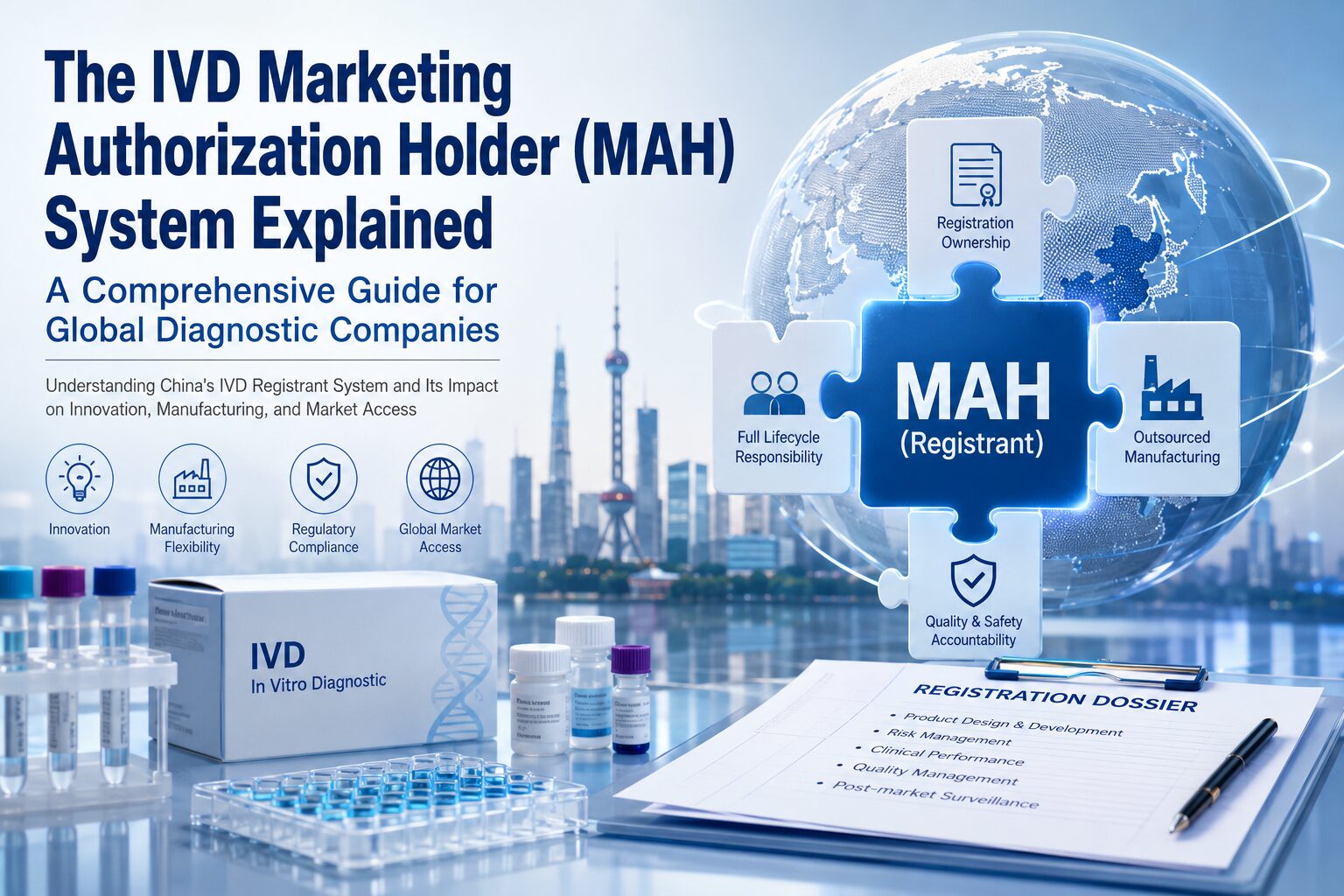 The IVD Marketing Authorization Holder (MAH) System Explained: A Comprehensive Guide for Global Diagnostic Companies