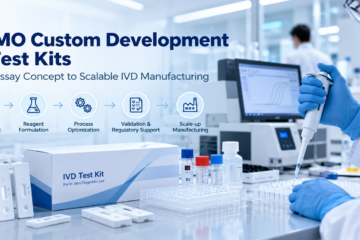 CDMO Custom Development of Test Kits: From Assay Concept to Scalable IVD Manufacturing